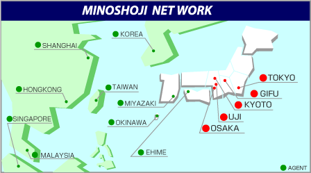 network map