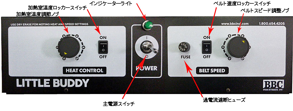 コントロールパネル