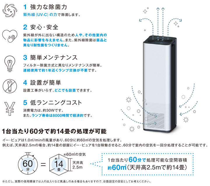 空気循環式紫外線清浄機「e-pure」